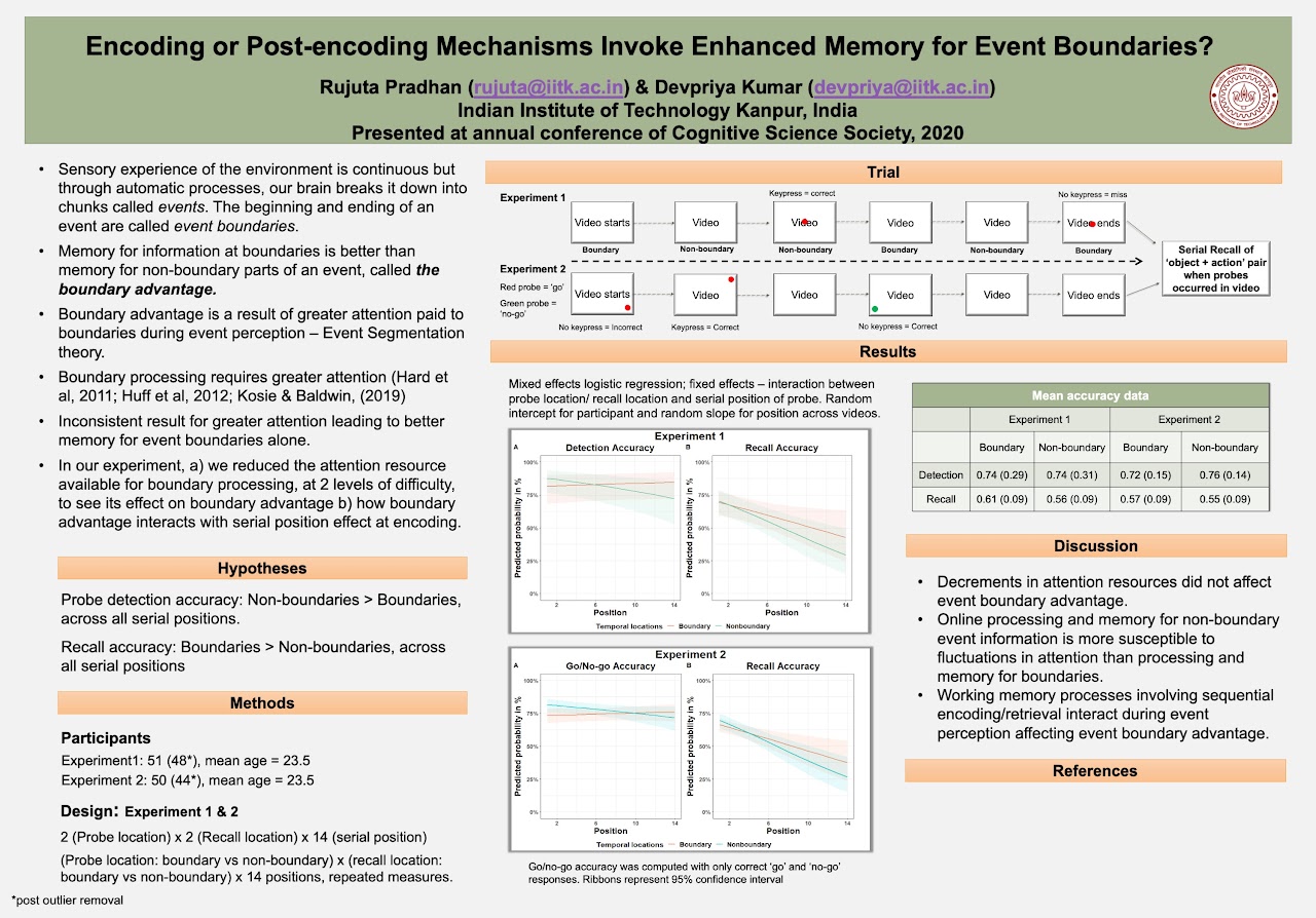 Event Perception & Memory